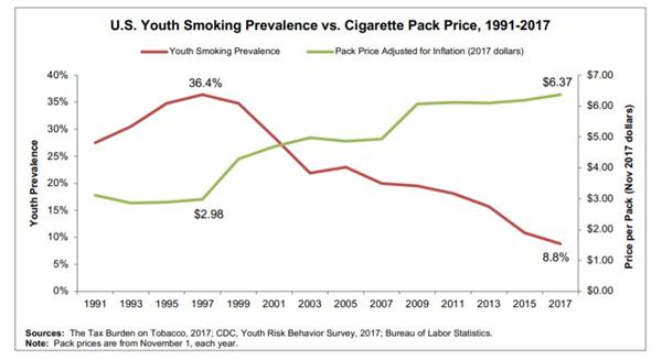 Chart.jpg